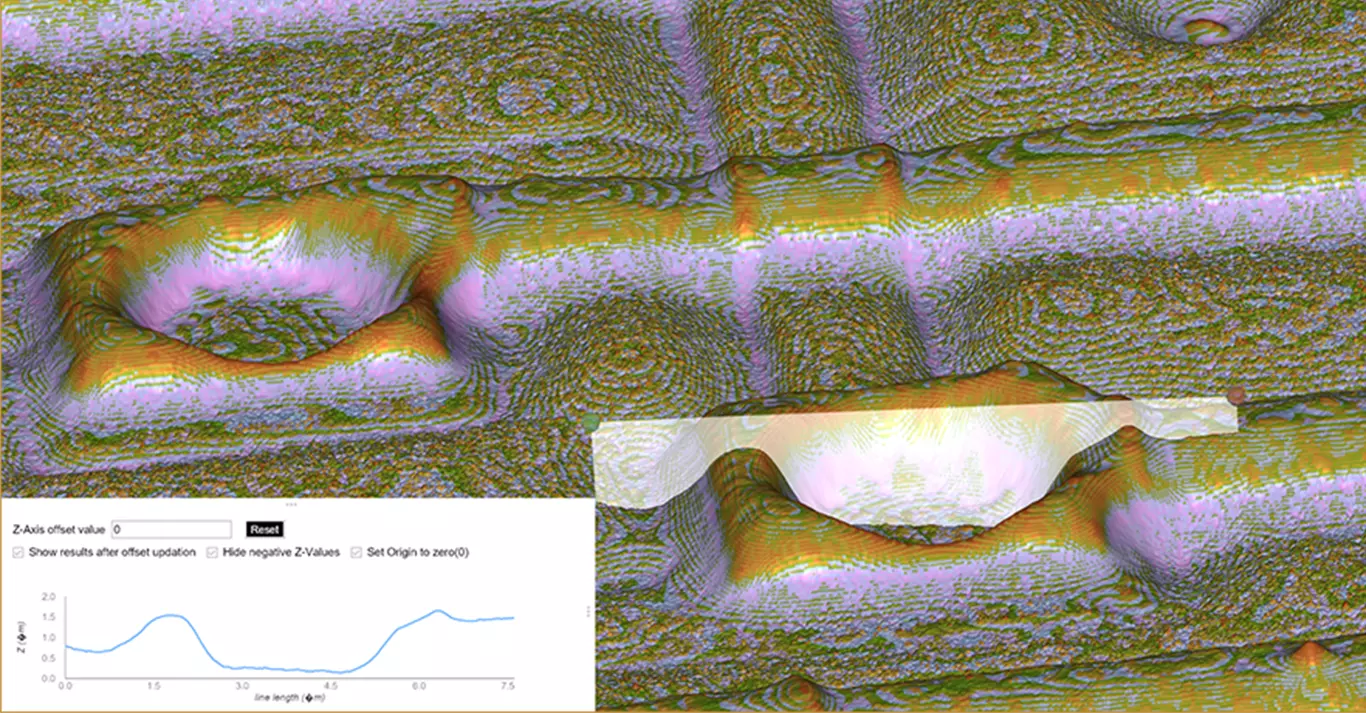 2D/3D Profiler | AI Defect Metrology